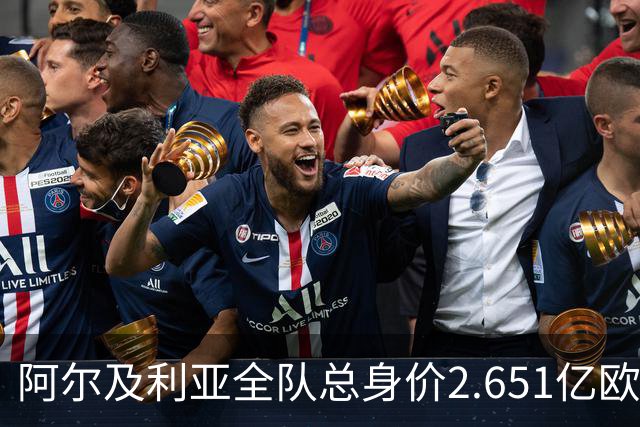 阿尔及利亚全队总身价2.651亿欧，26名球员中马扎的4500万欧最高